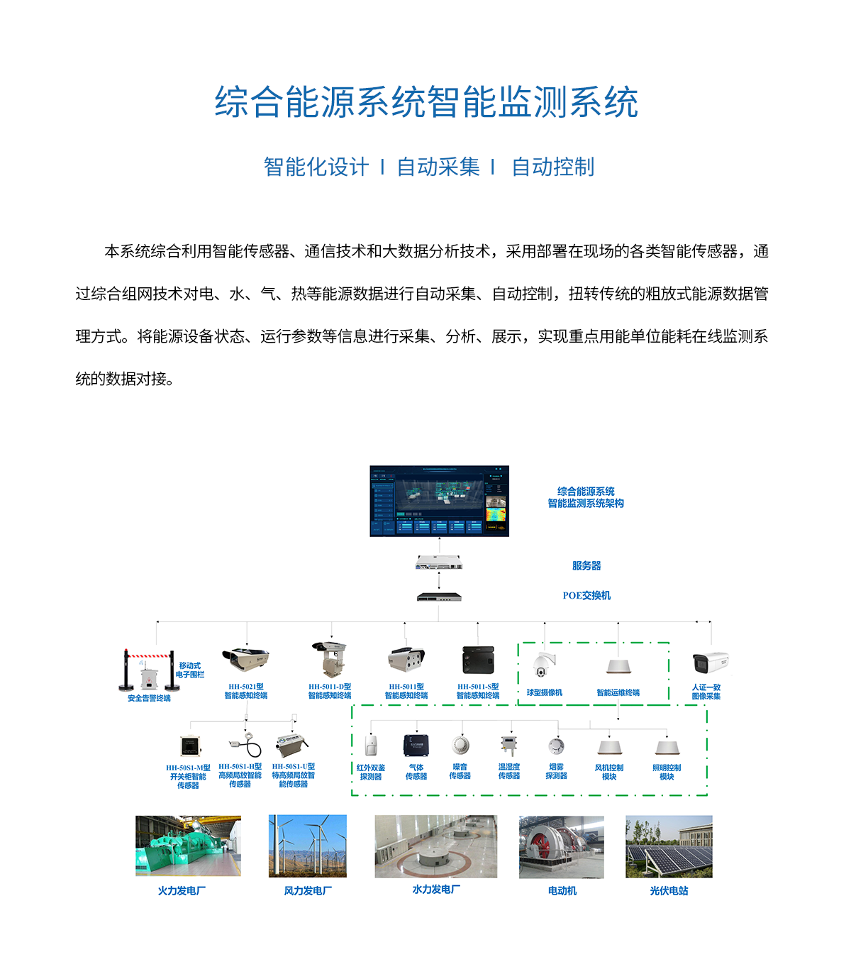 13-綜合能源系統(tǒng)智能監(jiān)測系統(tǒng).png