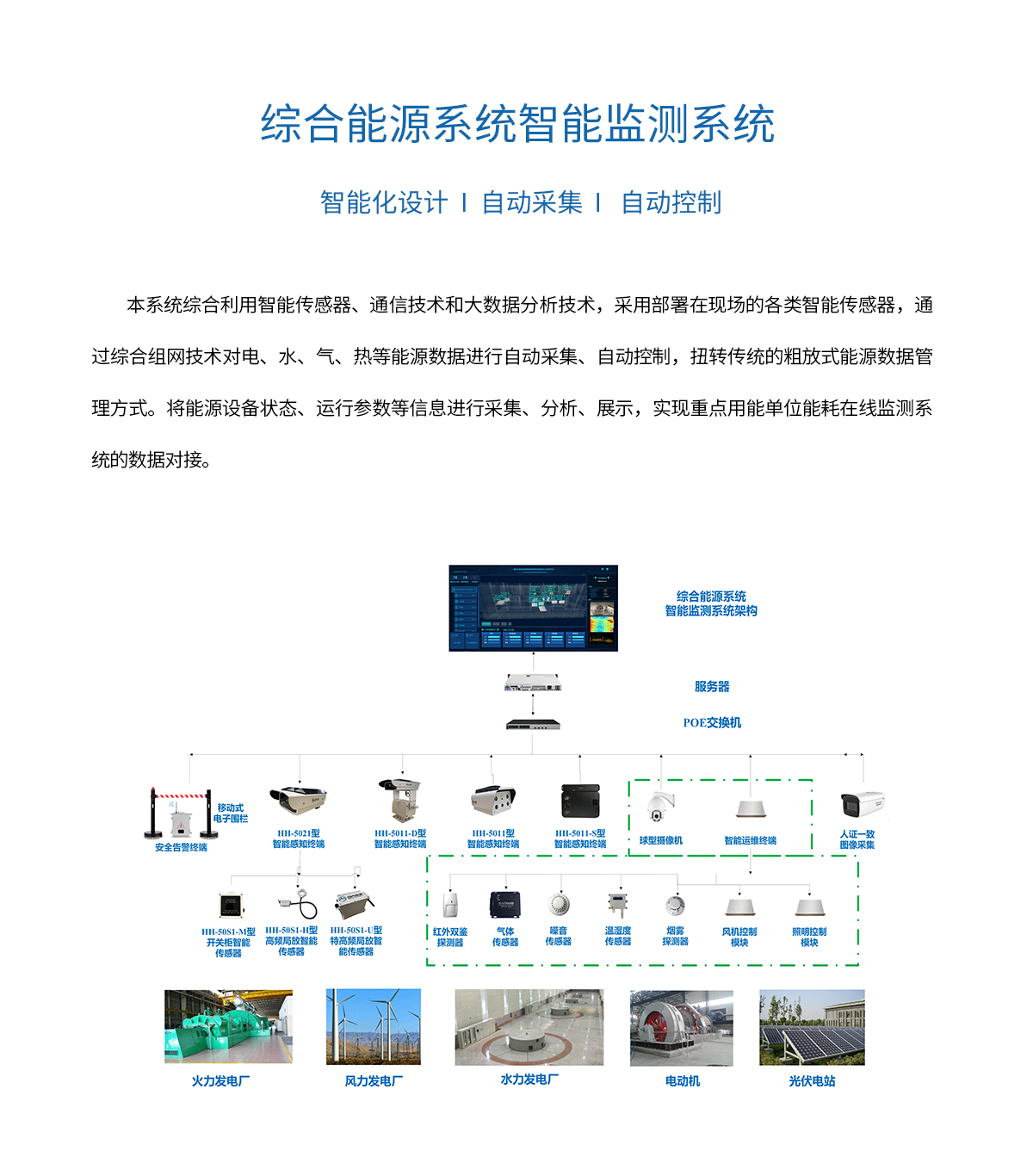 13-綜合能源系統(tǒng)智能監(jiān)測(cè)系統(tǒng).png